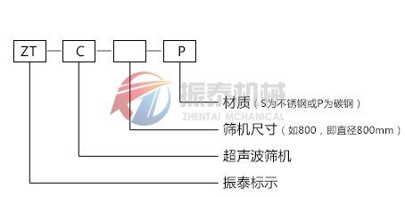 强制式超声波振动筛